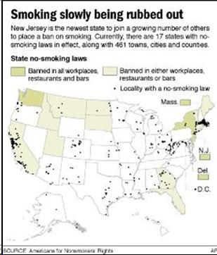 Map of United States showing smoking ban regulations