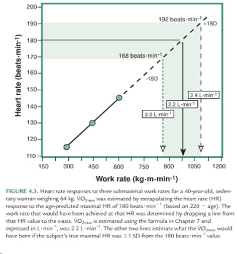 Screen shot 2012-02-25 at 10.49.53 AM.png