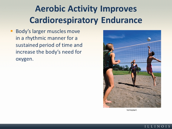 Aerobic Activity Improves Cardiorespiratory Endurance Aerobic Activity Improves Cardiorespiratory Endurance