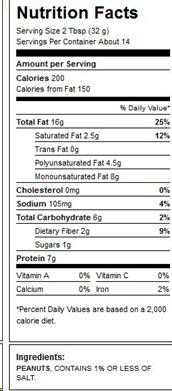 Nutrition facts label for peanut butter with short ingredient list and no hydrogenated oils. 