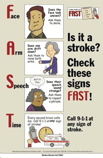 Sign depicting ways to recognize a stroke quickly. FAST stands for Face, Arm, Speech, and Time. 