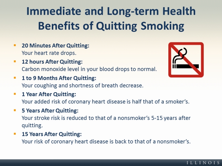 Immediate and Long-term Health Benefits of Quitting Smoking