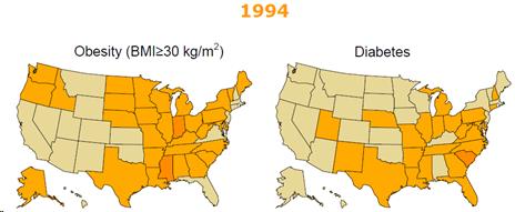 The increase in rates of diabetes is because of the increasing rates of obesity in our country.