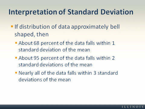 Slides and Notes for KIN 401: Lecture 1, Part 5