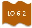 LO 6-2