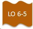 LO 6-5