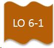 LO 6-1
