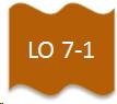 LO 7-1