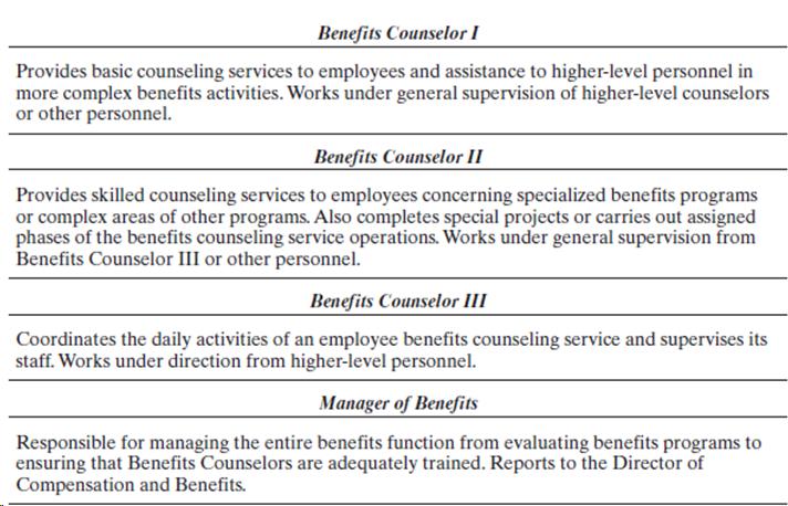 Internally Consistent Compensation Structure