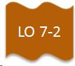 LO 7-2