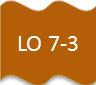 LO 7-3