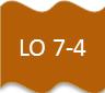 LO 7-4