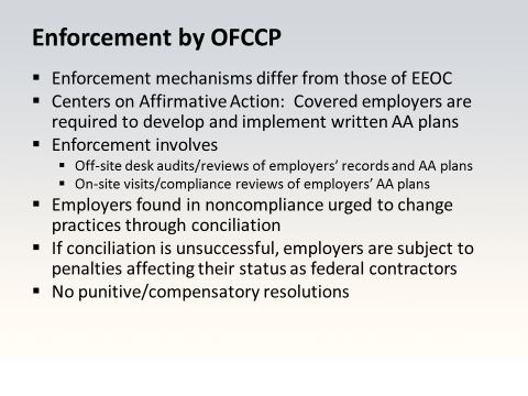 Enforcement By Ofccp