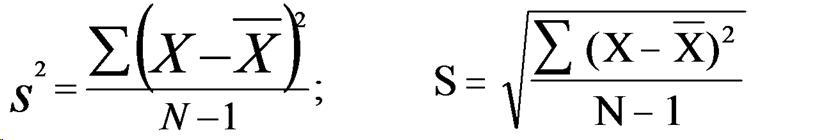 formula showing variance od a sample