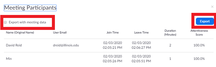 Zoom Usage Report For Attendance